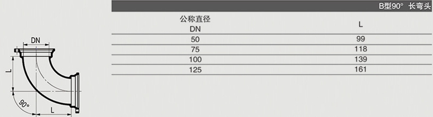B型90° 長(cháng)彎頭 (2)