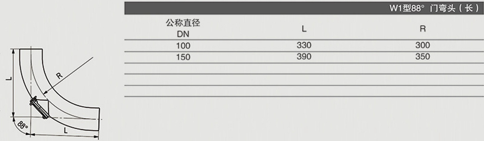 W1型88° 門(mén)彎頭長(cháng) (2)